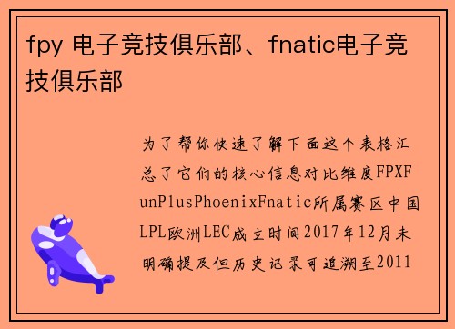 fpy 电子竞技俱乐部、fnatic电子竞技俱乐部